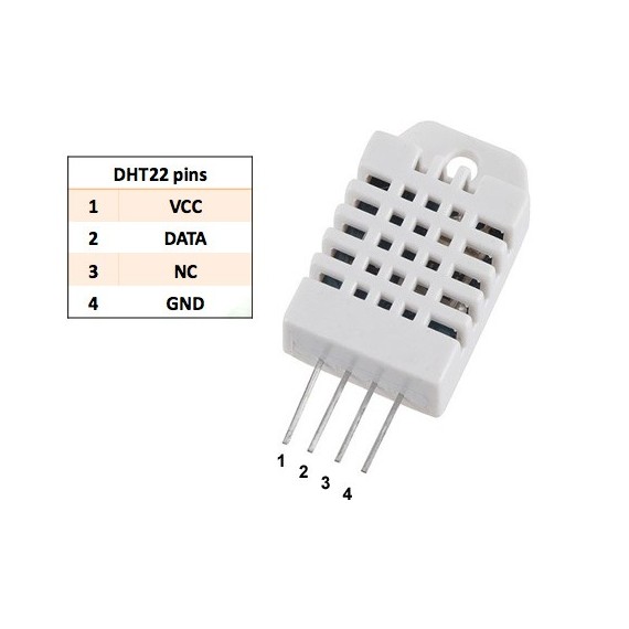 Sensor de humedad relativa y temperatura DHT22