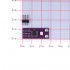 Módulo Sensor de luz ultravioleta (UV) GUVA-S12SD