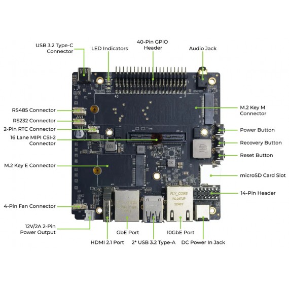 NVIDIA Jetson AGX Orin 64GB Developer Kit