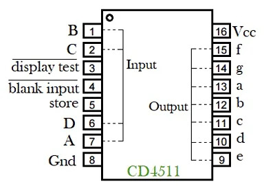 Responsive image