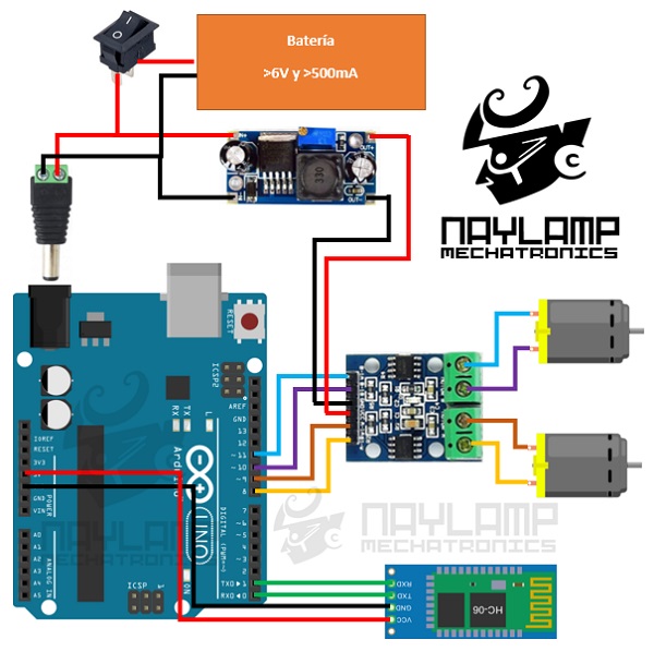 Robot móvil controlado por bluetooth