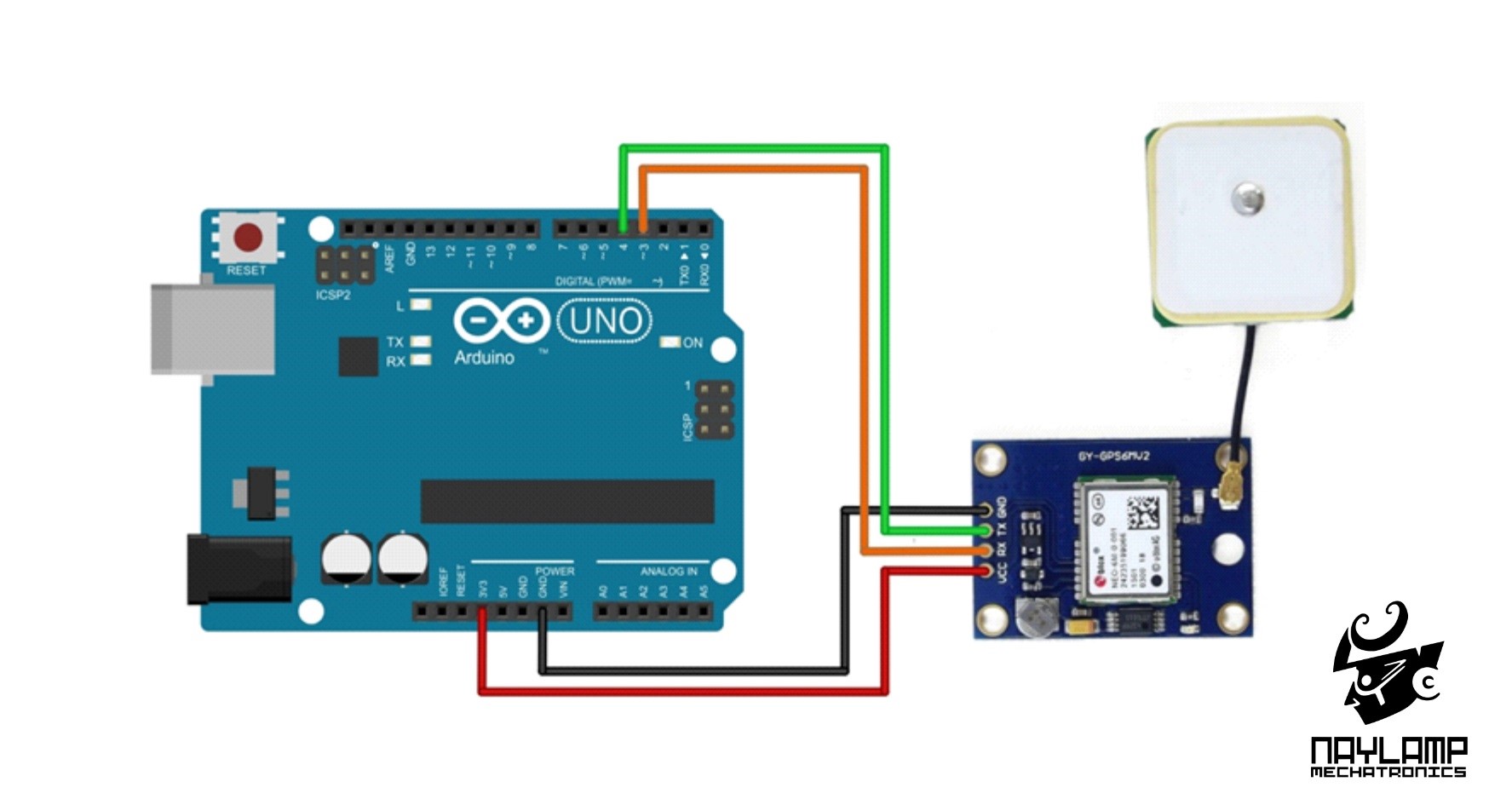 Tutorial Módulo GPS con Arduino