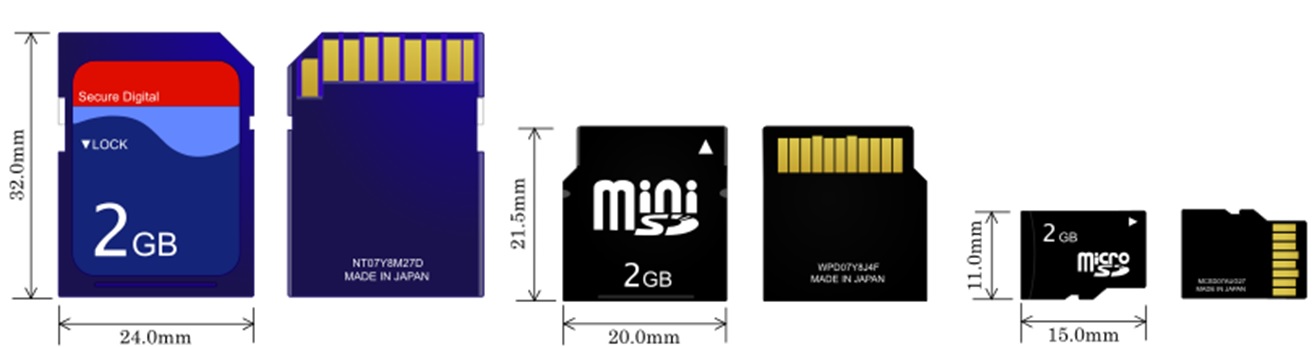 Tutorial Arduino y memoria SD y micro SD.