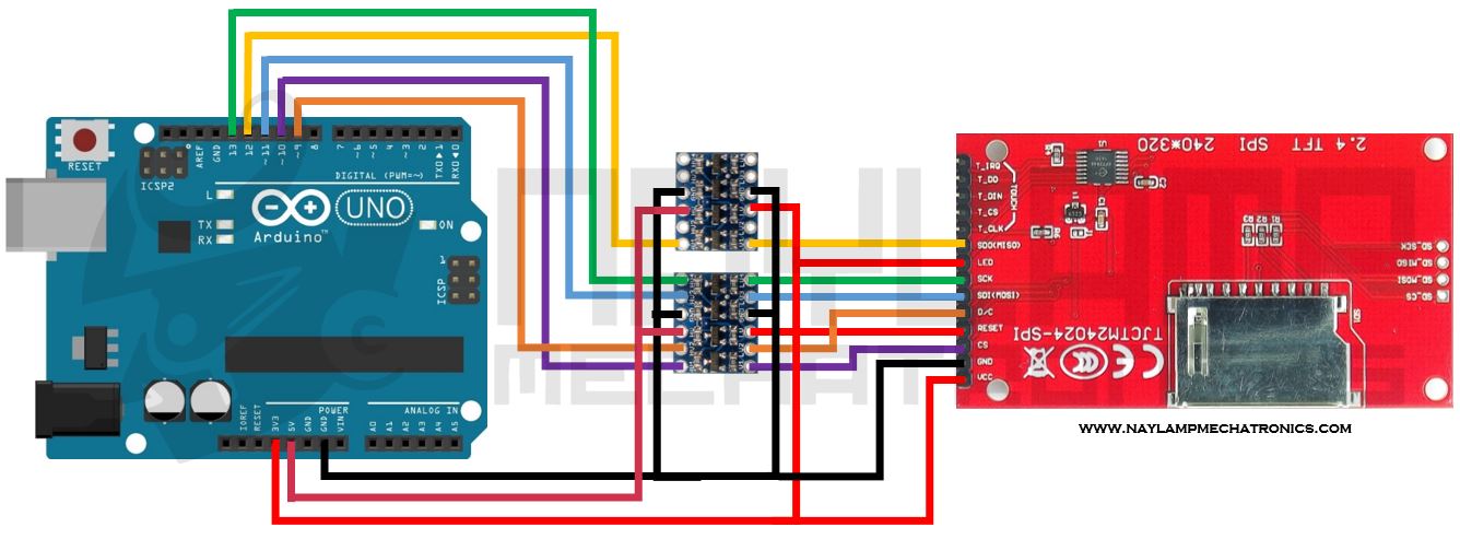 Tutorial pantalla TFT táctil con Arduino
