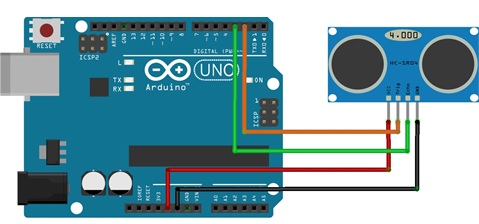 Tutorial de Arduino y sensor ultrasónico HC-SR04
