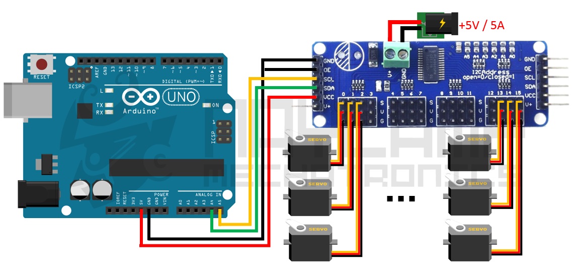 Tutorial Módulo Controlador de servos PCA9685 con Arduino